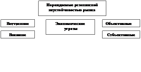 Или Библиографического списка - student2.ru