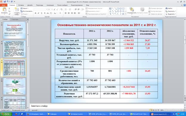 к выпускной бакалаврской работе - student2.ru