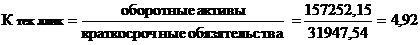 Коэффициенты управления активами - student2.ru
