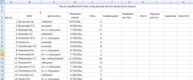 Лабораторная работа №1. Редактирование текста в MS Word. - student2.ru