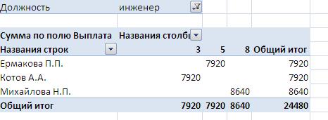 Лабораторная работа №1. Редактирование текста в MS Word. - student2.ru