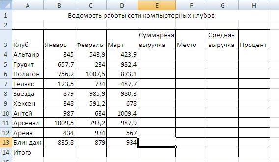 Лабораторная работа №1. Редактирование текста в MS Word. - student2.ru