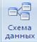 Лабораторная работа №5. Создание новой базы данных. - student2.ru