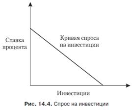 Местные налоги (вводятся в соответствии с законодательством страны местными органами власти, вступают в действие только решением, принятым на местном уровне, и всегда поступают в местные бюджеты) - student2.ru