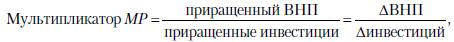 Местные налоги (вводятся в соответствии с законодательством страны местными органами власти, вступают в действие только решением, принятым на местном уровне, и всегда поступают в местные бюджеты) - student2.ru
