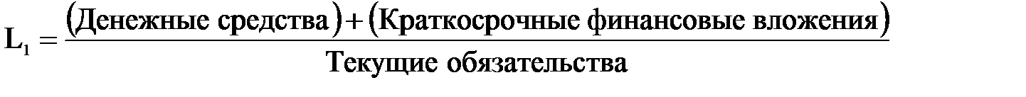 Методики анализа финансовой устойчивости предприятия - student2.ru