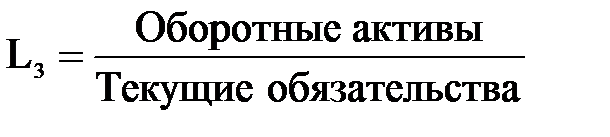 Методики анализа финансовой устойчивости предприятия - student2.ru