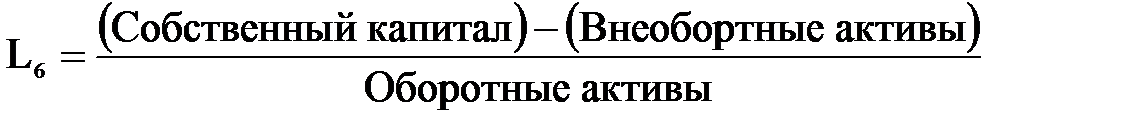 Методики анализа финансовой устойчивости предприятия - student2.ru