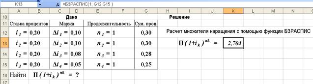 Наращение по сложным процентам с постоянной ставкой - student2.ru