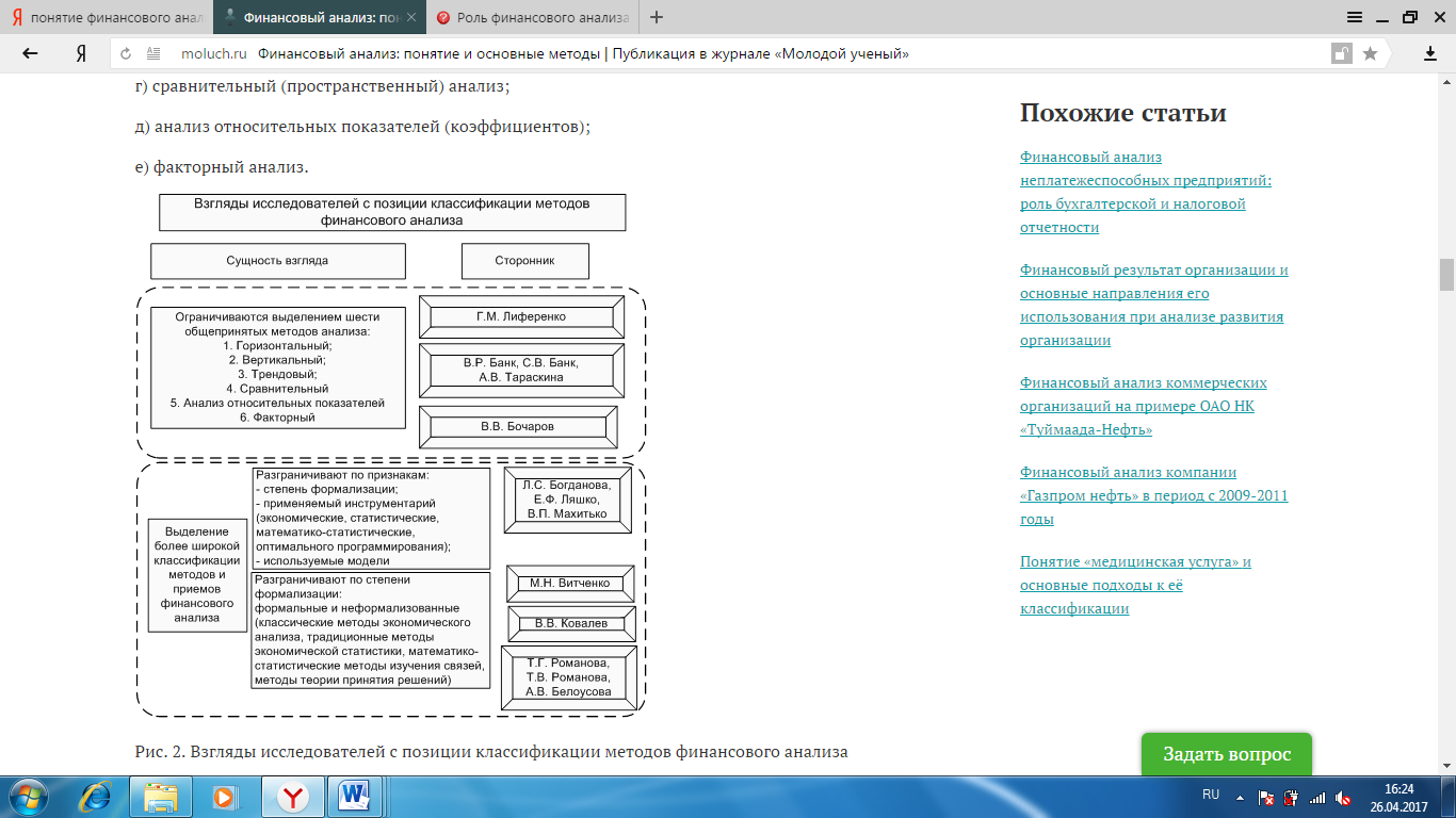 Методы анализа финансового состояния предприятия - student2.ru