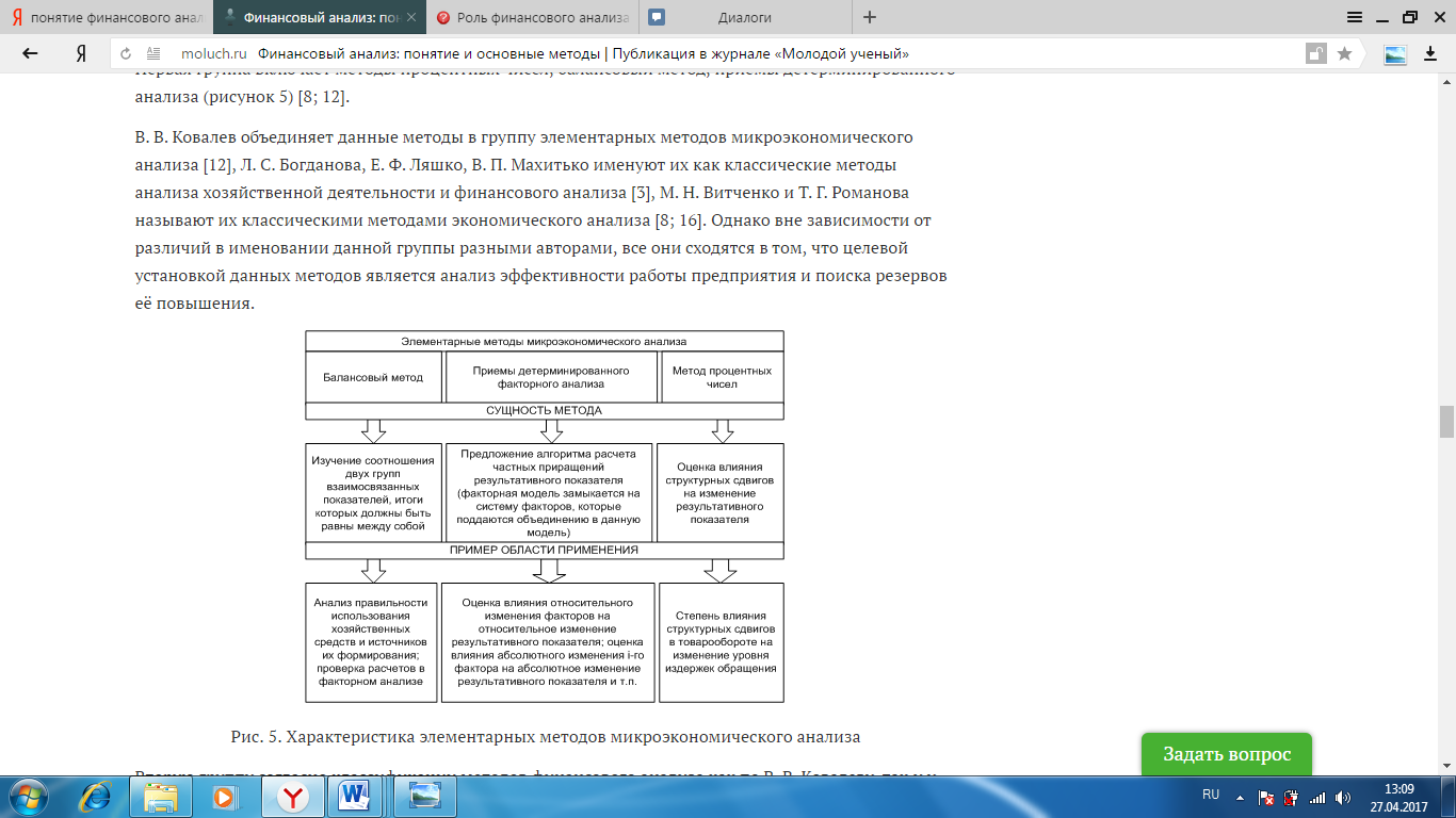 Методы анализа финансового состояния предприятия - student2.ru