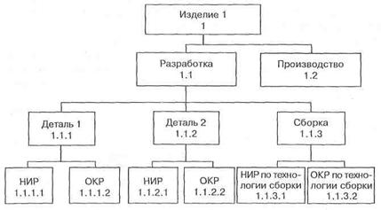 Настанет время, когда наши потомки будут удивляться, что мы не знали таких очевидных вещей. - student2.ru