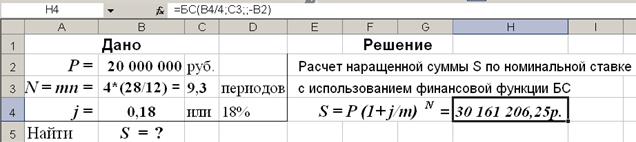 Номинальная и эффективная ставки процентов - student2.ru