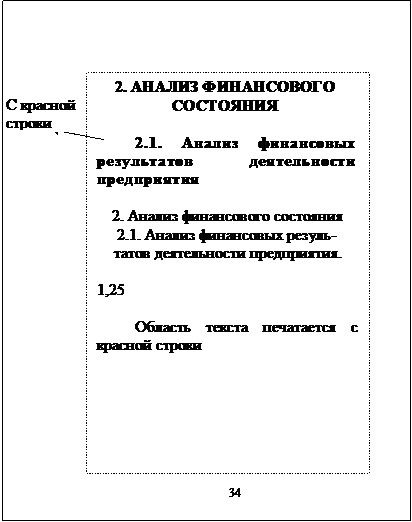 Образцы составления списка использованной литературы - student2.ru