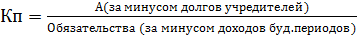 Расчет относительных показателей ликвидности - student2.ru