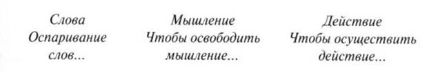 Обычно они начинаются со слова «что (чего)» - student2.ru