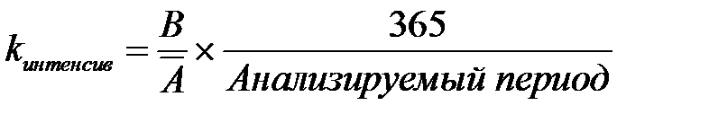 Определение характера финансовой устойчивости и анализ коэффициентов финансовой устойчивости. - student2.ru