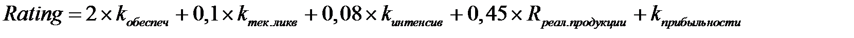 Определение характера финансовой устойчивости и анализ коэффициентов финансовой устойчивости. - student2.ru