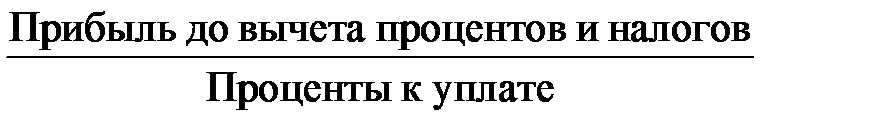 Определение характера финансовой устойчивости и анализ коэффициентов финансовой устойчивости. - student2.ru