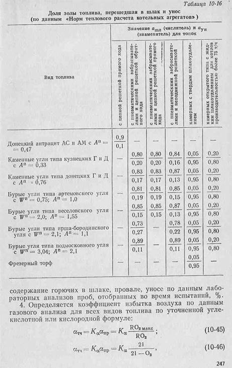 определение оптимального положений факела - student2.ru