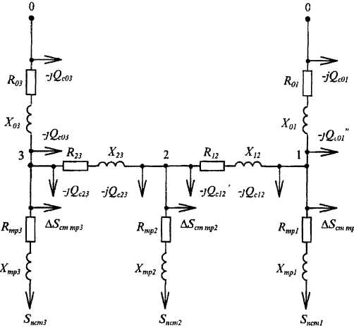 Особенности точного электрического расчёта режимов работы замкнутых сетей. Методика точного электрического расчёта максимального режима работы кольцевой сети, имеющей одну точку потокораздела. - student2.ru