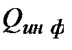 Открытая схема присоединения системы ГВС. - student2.ru