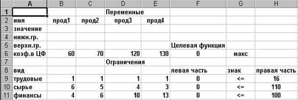 По выполнению практических и лабораторных работ - student2.ru