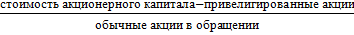 Показатели оборачиваемости и рентабельности - student2.ru
