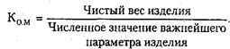 Показатели уровня использования оборотных фондов - student2.ru