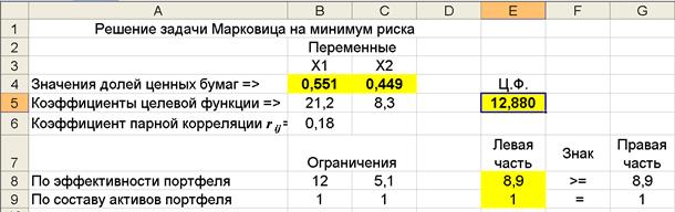 Постановка задачи об оптимальном портфеле - student2.ru