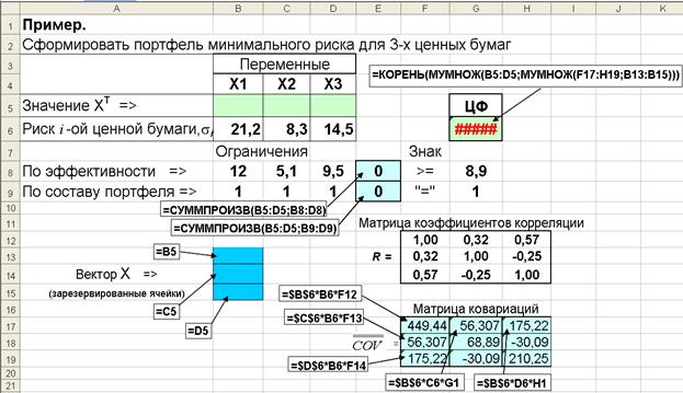 Постановка задачи об оптимальном портфеле - student2.ru