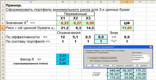 Постановка задачи об оптимальном портфеле - student2.ru