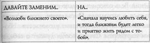 ПРИНЦИП ПРИВЛЕКАТЕЛЬНОСТИ № 49 - student2.ru