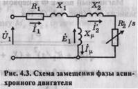 Простые модели асинхронного электропривода - student2.ru