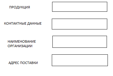 Определение «узких» мест с информационной точки зрения - student2.ru