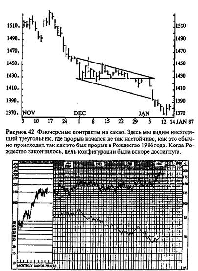 Прямоугольники: конфликт или музыкальные стулья - student2.ru