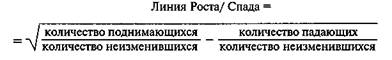 Прямоугольники: конфликт или музыкальные стулья - student2.ru