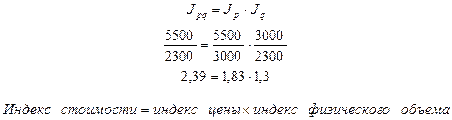 Расчет индексов цен, физического объема и стоимости - student2.ru