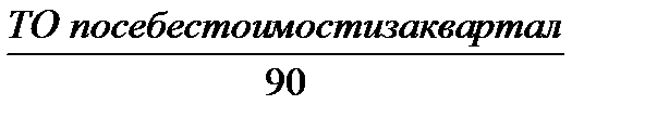 Раскройте классификацию кредита как экономической категории. - student2.ru