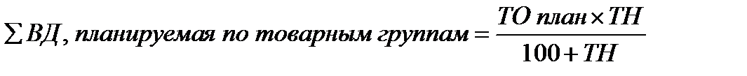 Раскройте классификацию кредита как экономической категории. - student2.ru