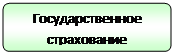 раздел 2. финансовая система и управление финансами - student2.ru