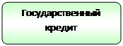 раздел 1. понятие о финансах, их роль и значение в - student2.ru