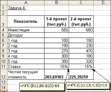 решение финансово-экономических задач средствами excel - student2.ru