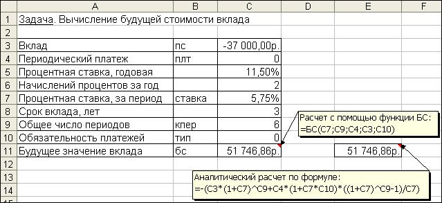 решение финансово-экономических задач средствами excel - student2.ru