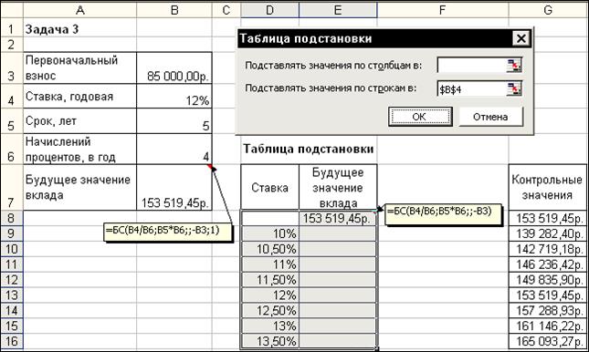 Аргументы финансовых функций Excel анализа инвестиций - student2.ru