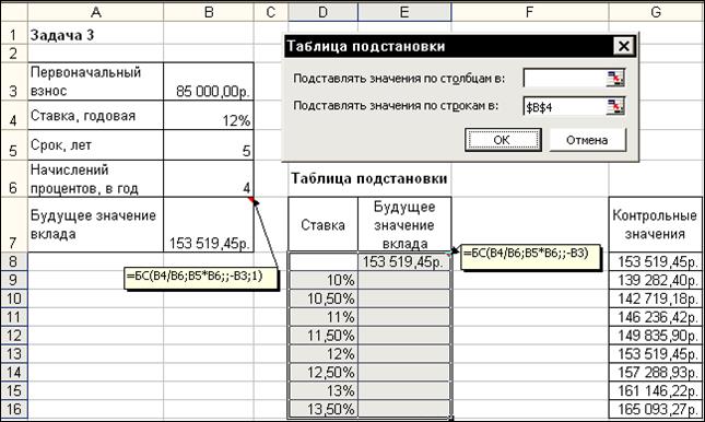 решение финансово-экономических задач средствами excel - student2.ru