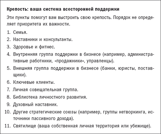 Решите, когда, где, как часто и на какое время вы хотите встречаться - student2.ru