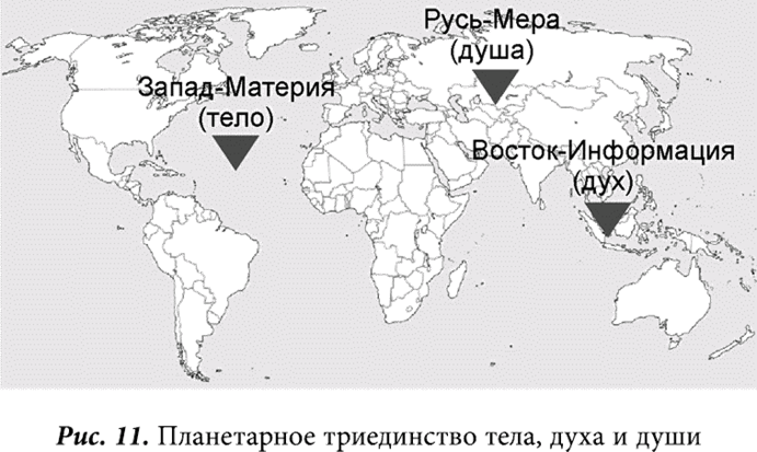 Русь – цивилизация глобальной значимости - student2.ru