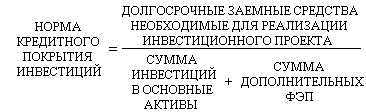 Сочетание (соотношение) стратегии и тактики финансового менеджмента - student2.ru