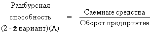 Сочетание (соотношение) стратегии и тактики финансового менеджмента - student2.ru